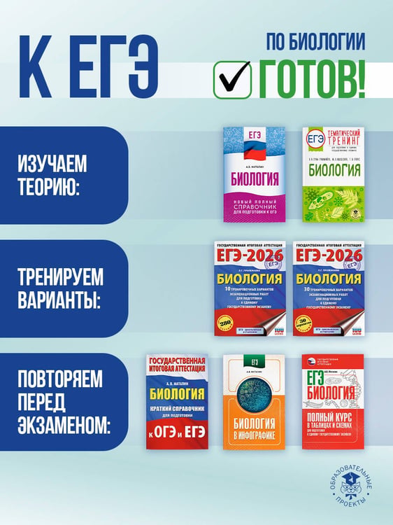 Дополнительное изображение книги «ЕГЭ. Биология в инфографике»