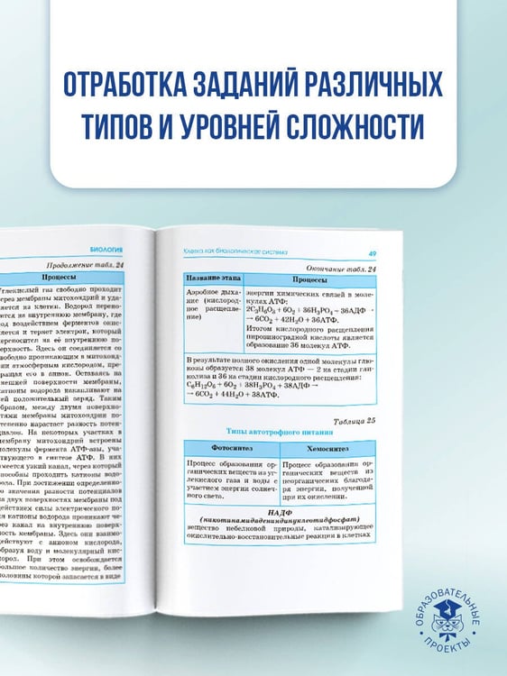Дополнительное изображение книги «ЕГЭ. Биология в инфографике»
