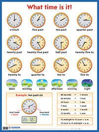 Обложка книги «Который час? = What time is it? Наглядное пособие на англ. языке», ISBN 9785811250561