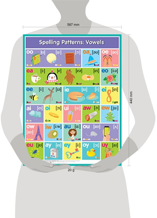 Дополнительное изображение книги «Английские буквосочетания. Гласные=Spelling paterns: Vowels»