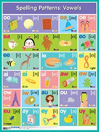 Обложка книги «Английские буквосочетания. Гласные=Spelling paterns: Vowels», ISBN 9785811262663