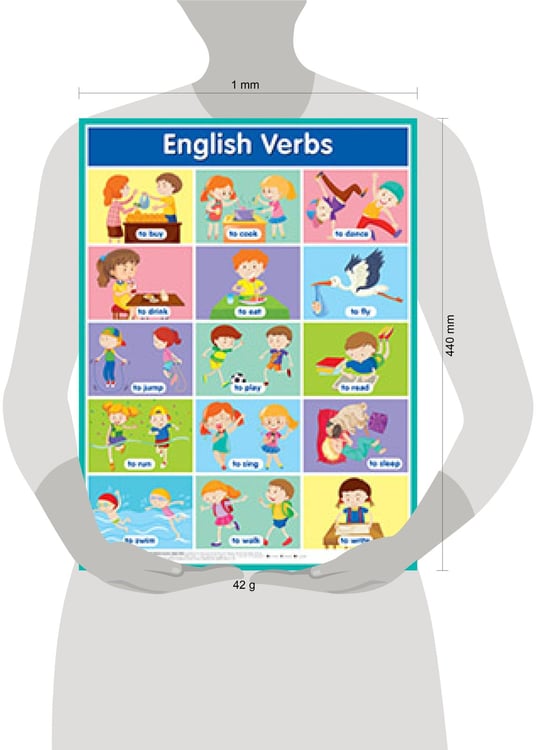 Дополнительное изображение книги «Глаголы. English Verbs. Наглядное пособие по английскому языку»