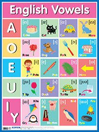 Обложка книги «Английские гласные звуки = English Vowels», ISBN 9785811261963