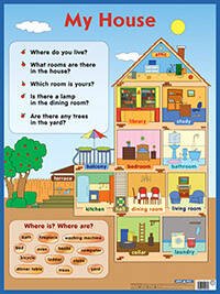 Обложка книги «Мой дом. My House. Наглядное пособие на англ.яз.», ISBN 9785811252756