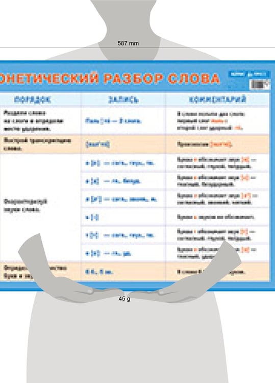 Дополнительное изображение книги «Фонетический разбор слова. Наглядное пособие для начальной  школы»