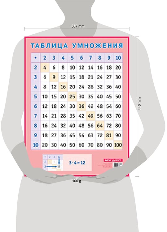 Дополнительное изображение книги «Таблица умножения. Наглядное пособие для начальной школы А2»
