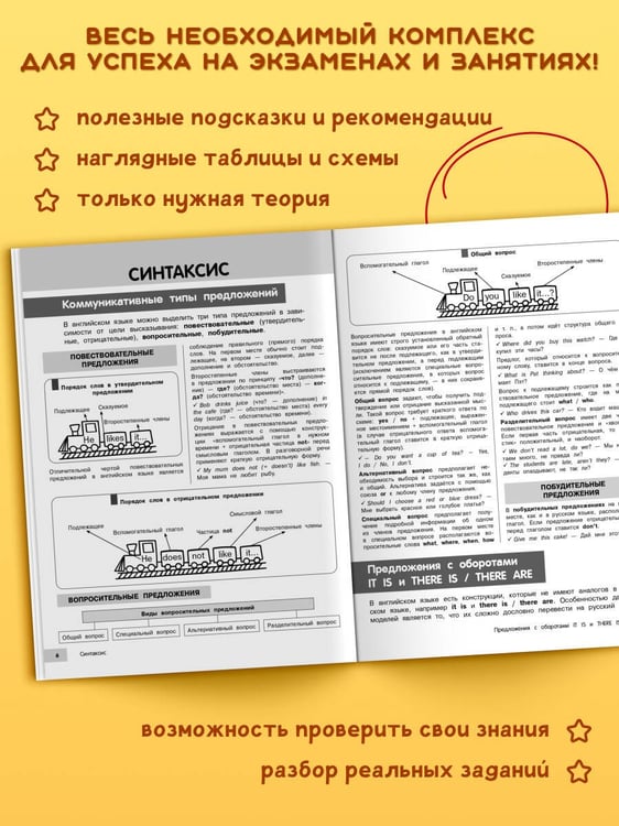 Дополнительное изображение книги «Английский язык»