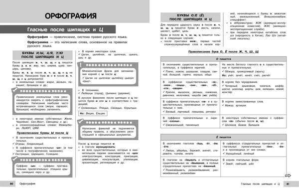 Дополнительное изображение книги «Русский язык»