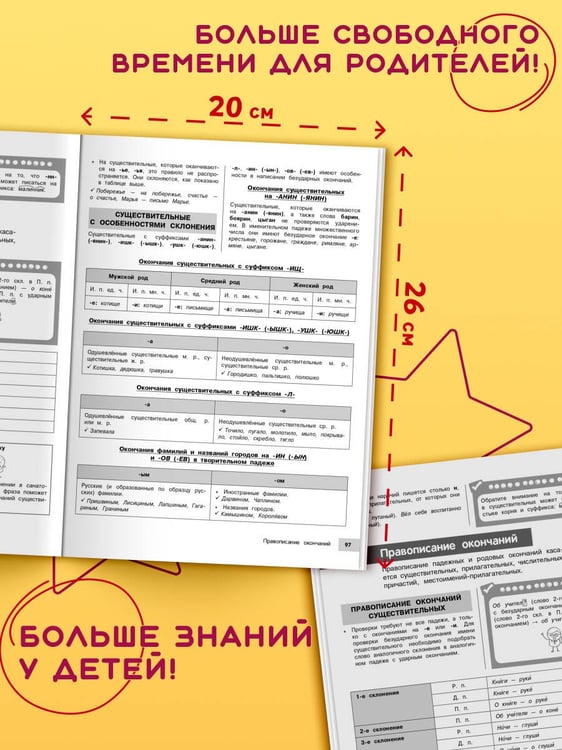 Дополнительное изображение книги «Русский язык»