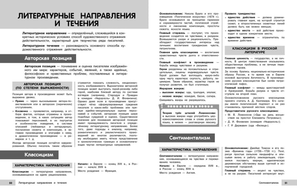 Дополнительное изображение книги «Литература»
