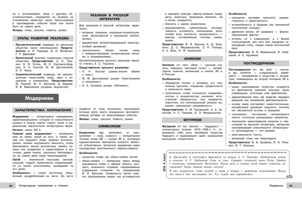 Дополнительное изображение книги «Литература»