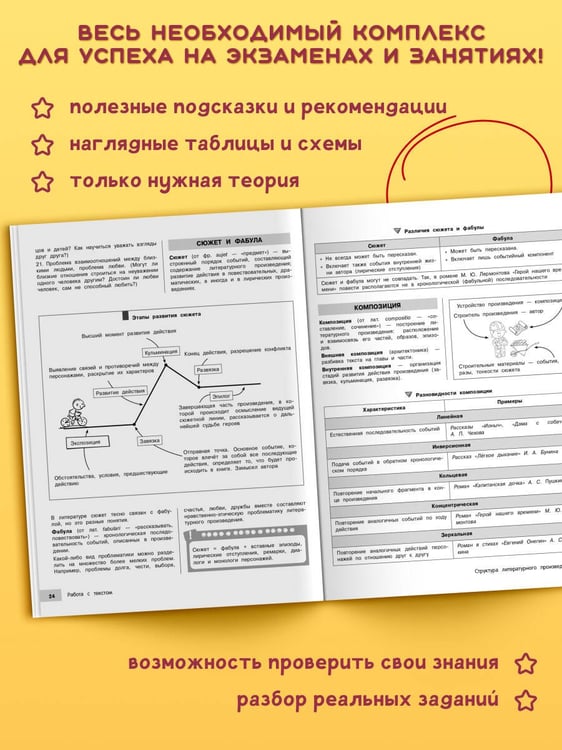 Дополнительное изображение книги «Литература»