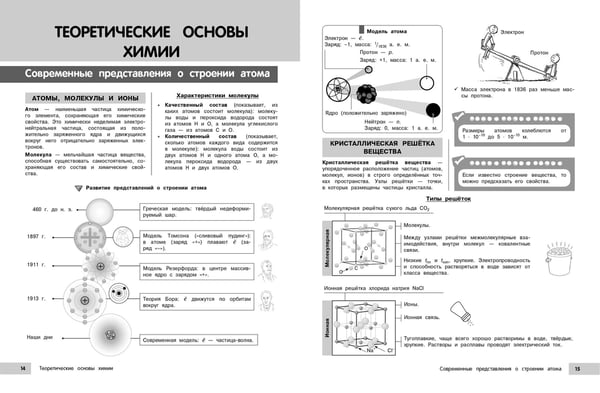 Дополнительное изображение книги «Химия»