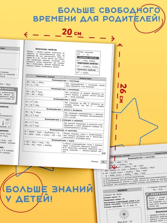 Дополнительное изображение книги «Химия»