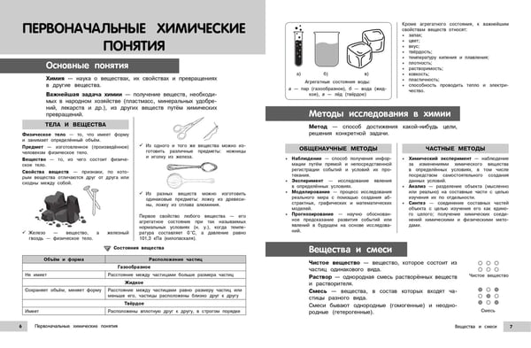 Дополнительное изображение книги «Химия»