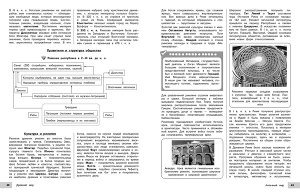 Дополнительное изображение книги «История»