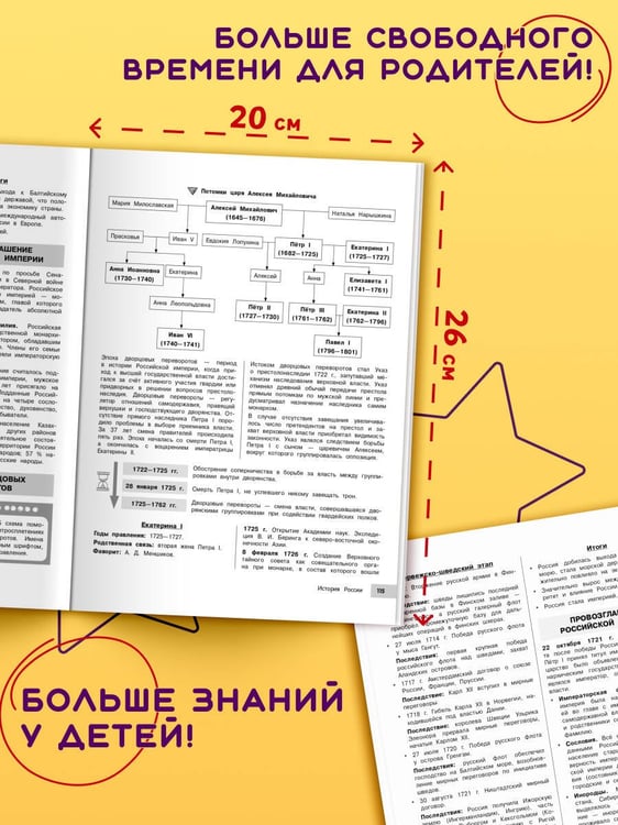 Дополнительное изображение книги «История»