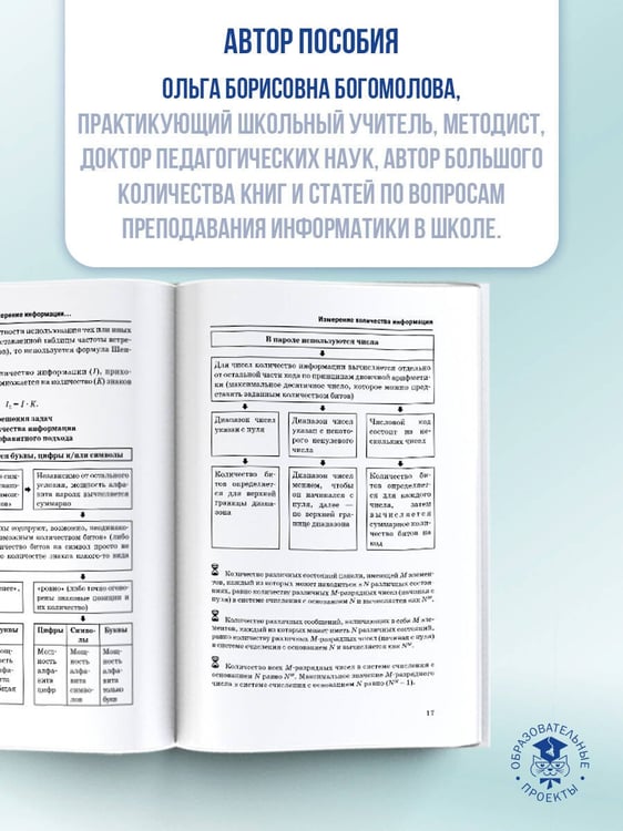 Дополнительное изображение книги «ЕГЭ. Информатика. Новый полный справочник для подготовки к ЕГЭ»