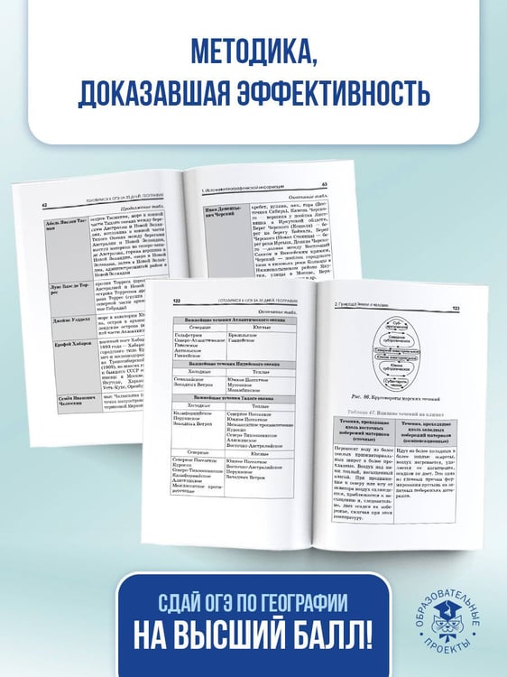 Дополнительное изображение книги «География. Готовимся к ОГЭ за 30 дней»