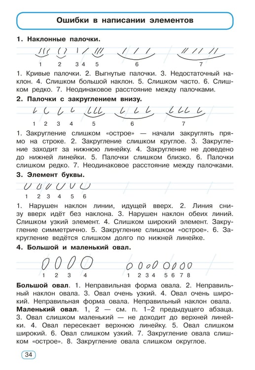 Дополнительное изображение книги «Исправление почерка. 3-4 классы»