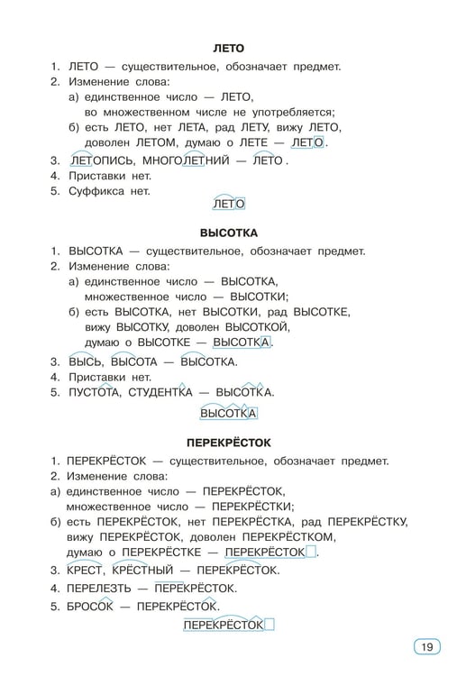 Дополнительное изображение книги «Все виды разбора в русском языке. 1-4 классы»