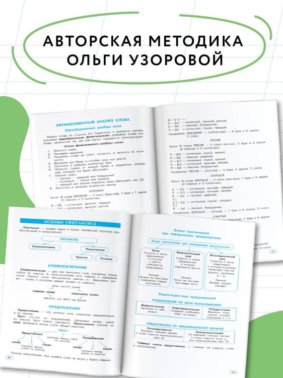 Дополнительное изображение книги «Все виды разбора в русском языке. 1-4 классы»