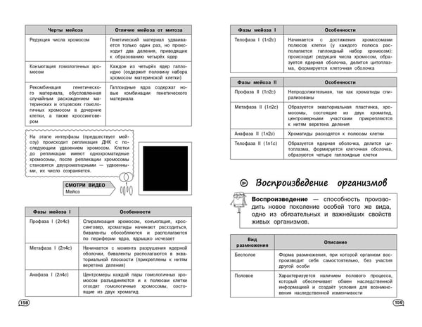 Дополнительное изображение книги «Биология (+ обучающие видео)»