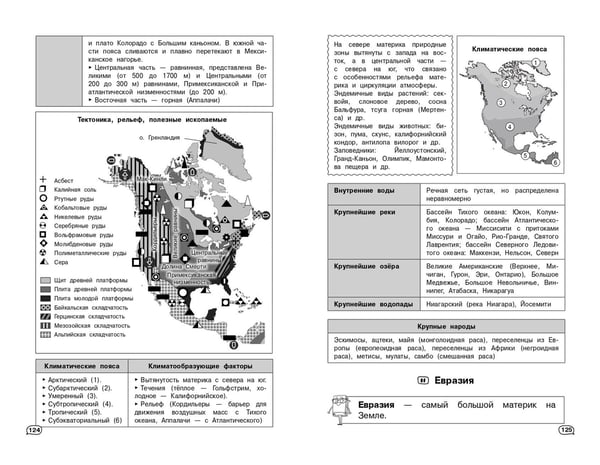 Дополнительное изображение книги «География (+ обучающие видео)»