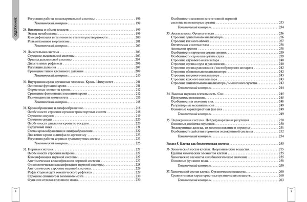 Дополнительное изображение книги «Биология»