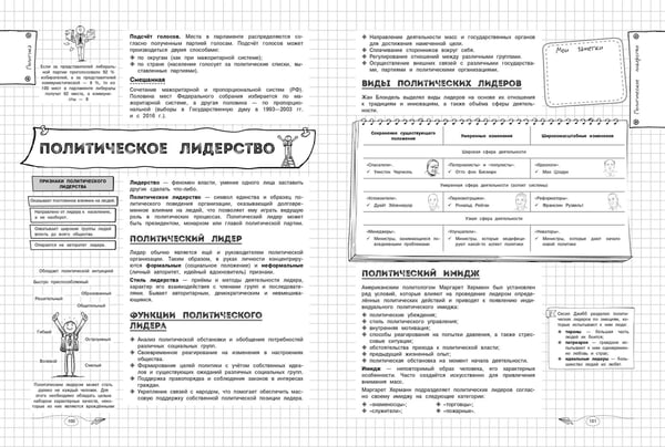 Дополнительное изображение книги «Обществознание»
