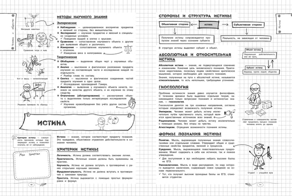 Дополнительное изображение книги «Обществознание»
