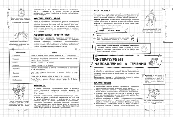 Дополнительное изображение книги «Литература»