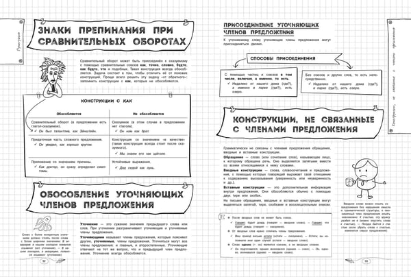 Дополнительное изображение книги «Русский язык»
