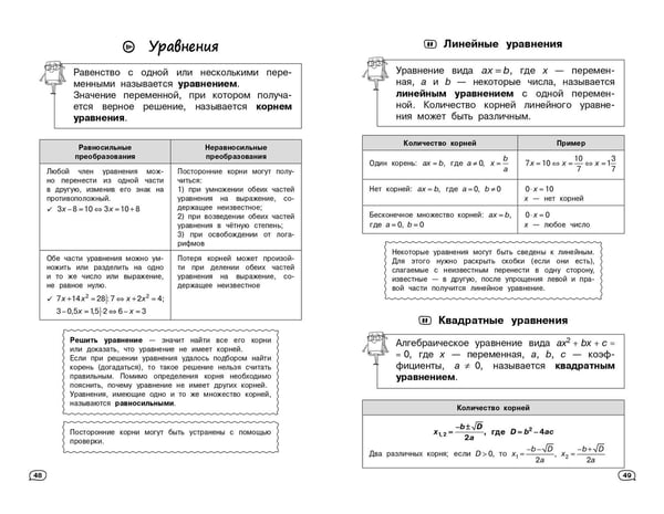 Дополнительное изображение книги «Математика (+ обучающие видео)»