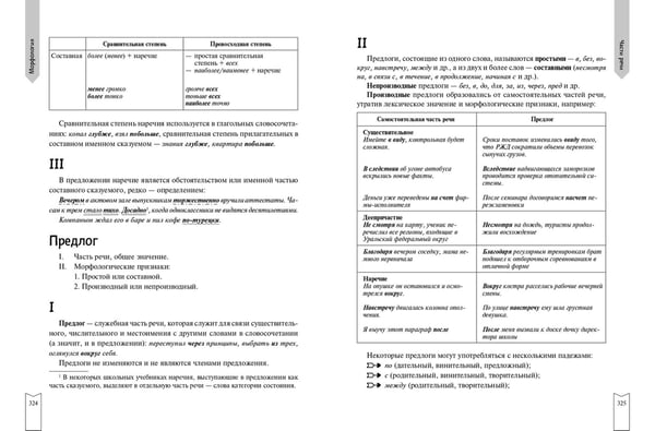 Дополнительное изображение книги «Русский язык»