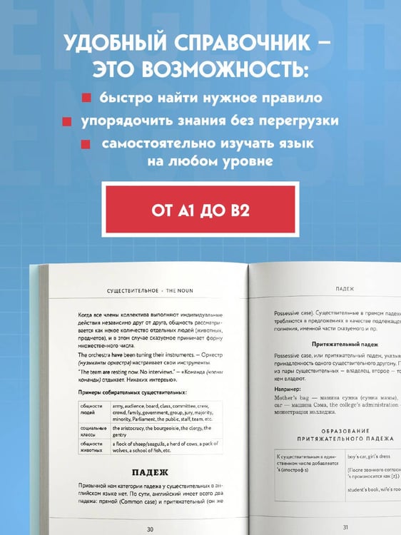 Дополнительное изображение книги «Английский в схемах и таблицах. Запоминай легко»