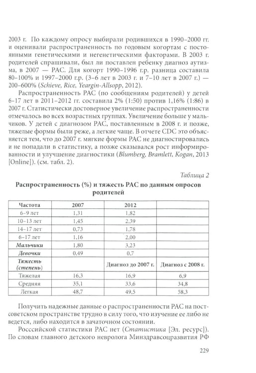 Дополнительное изображение книги «Аутизм у детей. 2-е изд., доп»