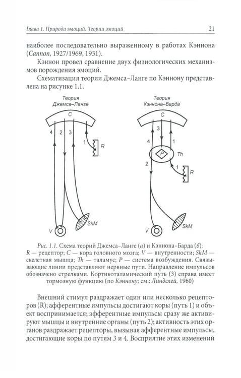 Дополнительное изображение книги «Психология эмоций. 4-е изд., перераб»