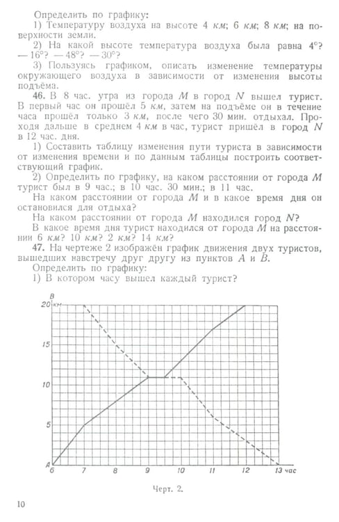 Дополнительное изображение книги «Сборник задач по алгебре. 8-10 классы. Ч. 2»