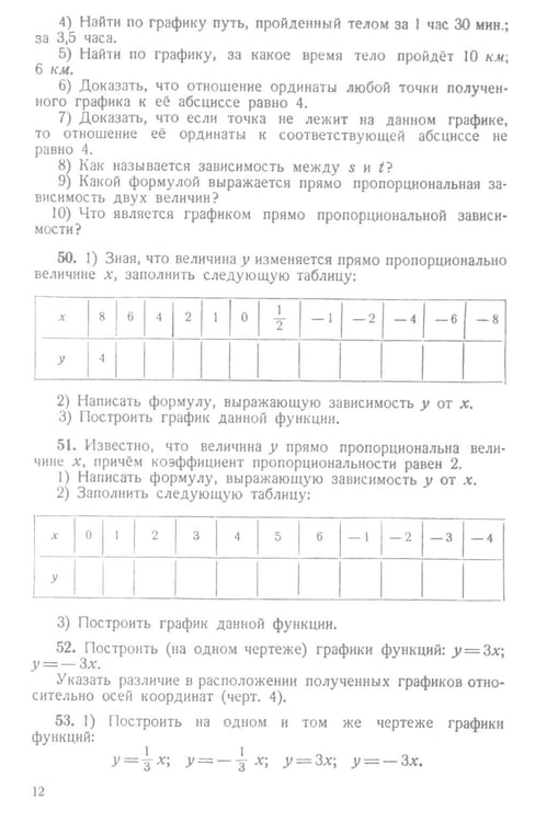 Дополнительное изображение книги «Сборник задач по алгебре. 8-10 классы. Ч. 2»