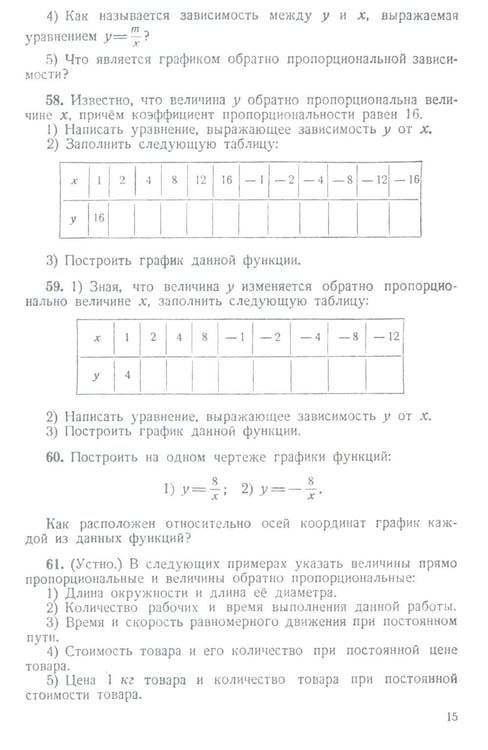 Дополнительное изображение книги «Сборник задач по алгебре. 8-10 классы. Ч. 2»