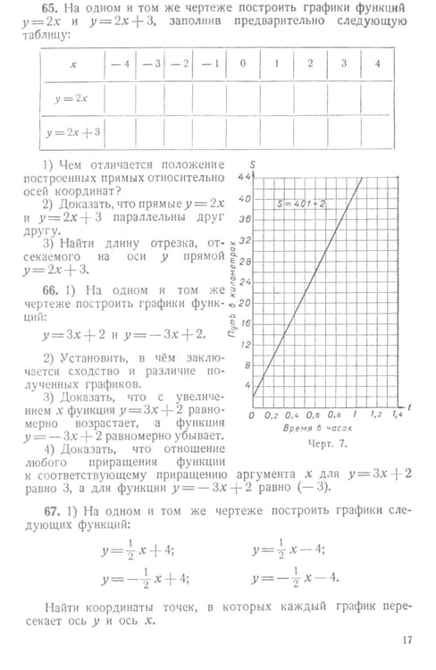 Дополнительное изображение книги «Сборник задач по алгебре. 8-10 классы. Ч. 2»