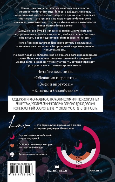 Дополнительное изображение книги «Клятвы и бездействия»