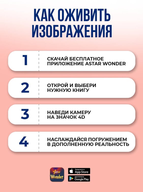 Дополнительное изображение книги «Транспорт: автомобили, поезда, корабли, самолеты»