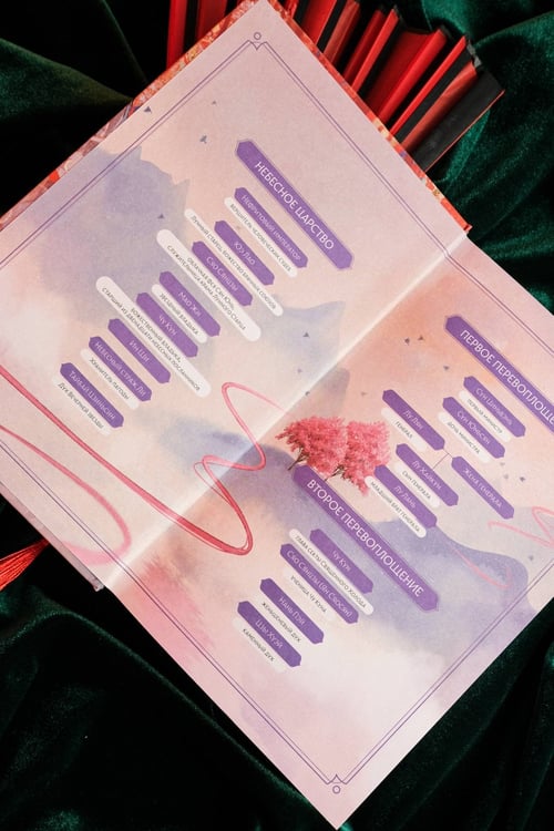 Дополнительное изображение книги «Семь жизней до счастья»