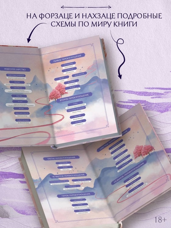 Дополнительное изображение книги «Семь жизней до счастья»