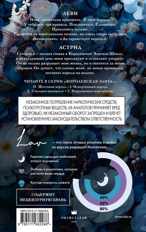 Дополнительное изображение книги «Жестокий король»