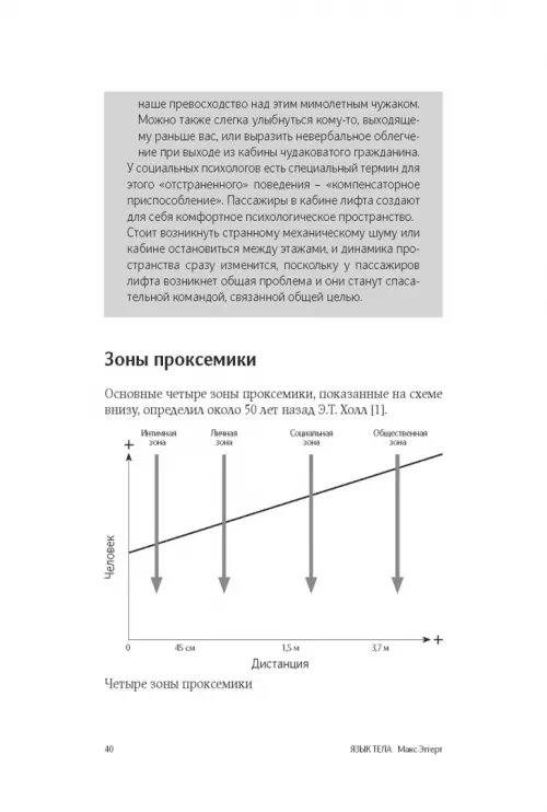 Дополнительное изображение книги «Язык тела. Впечатляйте, убеждайте и добивайтесь успеха с помощью языка тела»