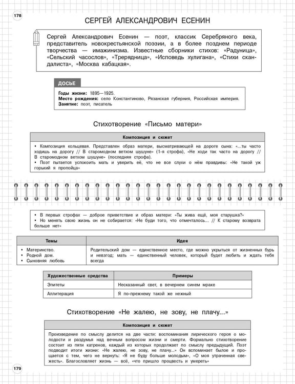 Дополнительное изображение книги «Литература: 5-11 классы»