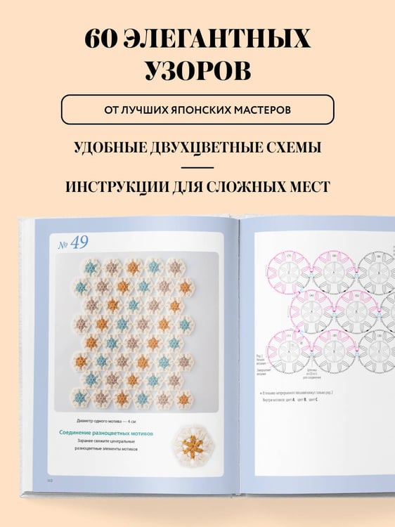 Дополнительное изображение книги «Японское непрерывное вязание крючком. 60 эффектных мотивов и 5 красивых проектов (мягкая обложка)»